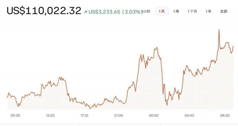 ic外汇官方网站选择icmarkets外汇交易平台，这4个关键点助你一臂之力！