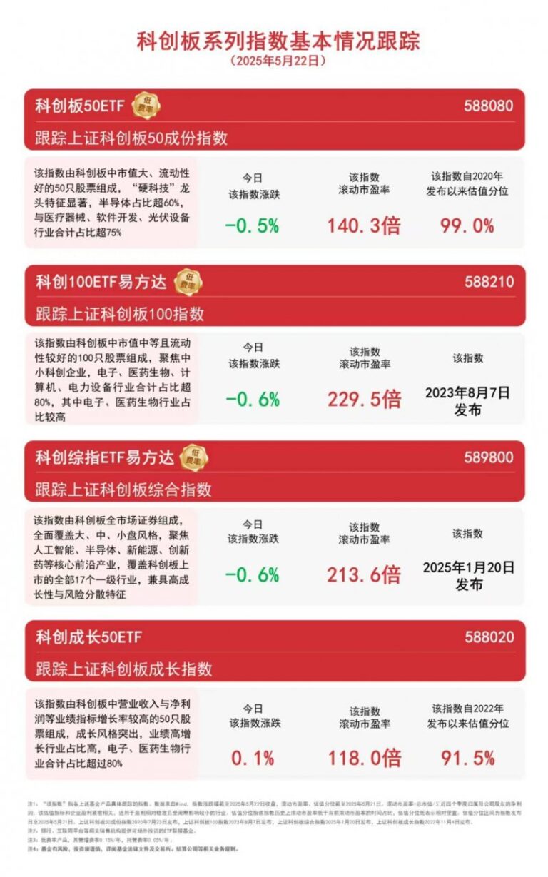 掌握这些技巧，轻松成为成功的IC外汇平台代理商！