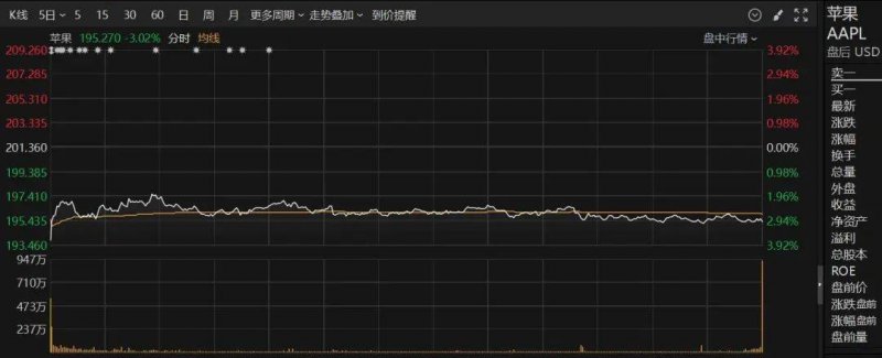 ic外汇平台官网定州市开展“文明出行携手共创”主题出行保养宣传活动