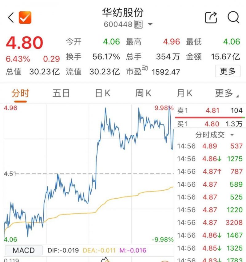 ic外汇平台还能继续利用吗？网友的真实反馈让人震惊！