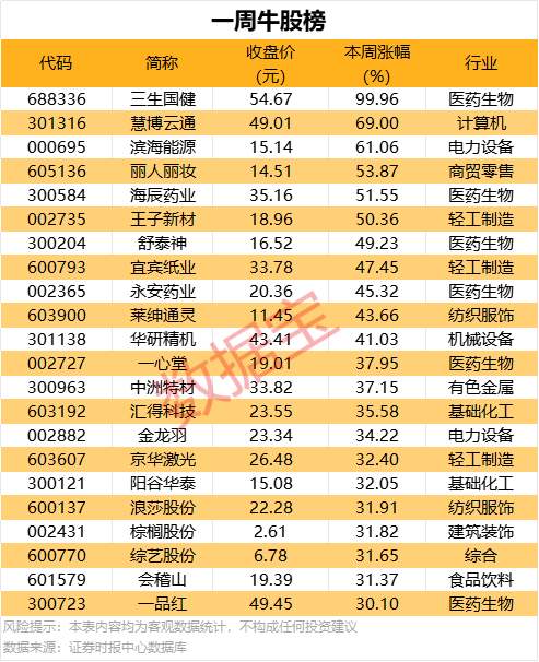 ic外汇代理好做吗定州市积极推动“无废细胞”建设